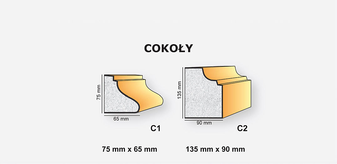 cokoły